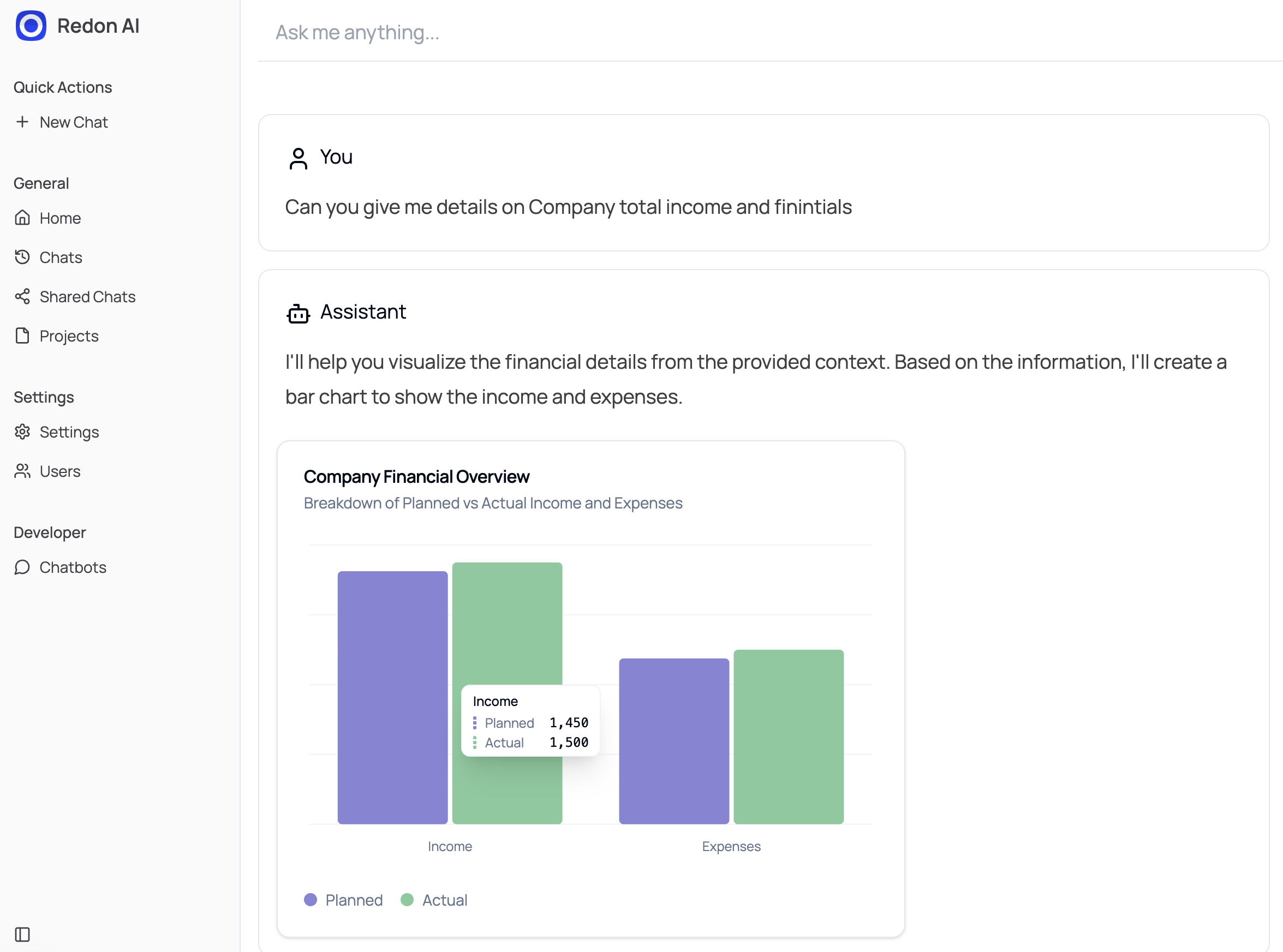 AI-Powered Analytics